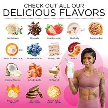 TRU Plant Based Protein Powder with 20g Vegan Protein