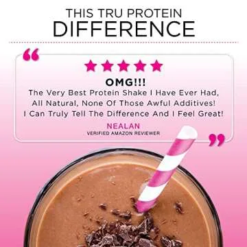 TRU Plant Based Protein Powder with 20g Vegan Protein