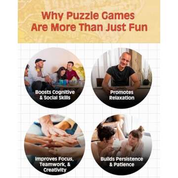 TDC Games USA - Shaped 1000 Piece Puzzle - Large Challenging Map with Roadtrip Art, Educational Game for Family Game Night, House Party & Travel