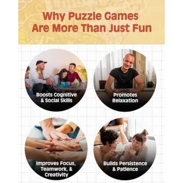 TDC Games USA - Shaped 1000 Piece Puzzle - Large Challenging Map with Roadtrip Art, Educational Game for Family Game Night, House Party & Travel