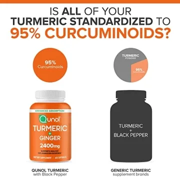 Qunol Turmeric Curcumin Joint Support 2400mg with Black Pepper