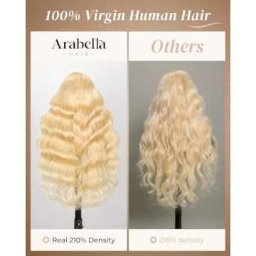 Arabella 613 Lace Front Wig Human Hair 300g-315g 13x4 Blonde Lace Front Wigs Human Hair 210% Density Body Wave 613 Frontal Wig Pre Plucked With Baby Hair (30inch, 613 13X4 body wave wig)