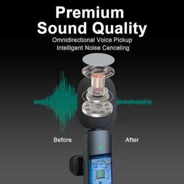 SmaFun Wireless Lavalier Microphone for iPhone and Android