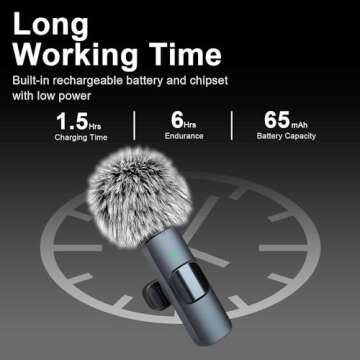 SmaFun Wireless Lavalier Microphone for iPhone and Android