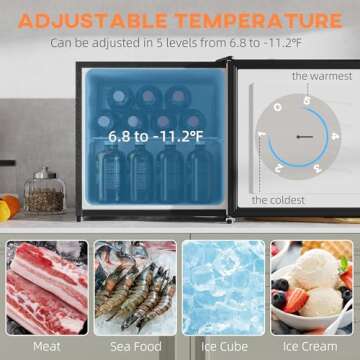 HOMCOM 1.1 Cu.Ft Mini Freezer for Dorms and Offices