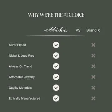 Ettika Silver Cuff. Bracelet for Women, Womens Silver Plated Band Cuff. Wavy Days Cuff, Trendy Jewelry Gifts