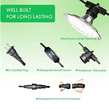 Yidasyn Waterproof Grow Lights for Thriving Plants