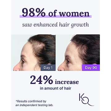 Keranique Hair & Scalp Supplements - Promote Strength and Growth Best for Thinning Nourish Your with...