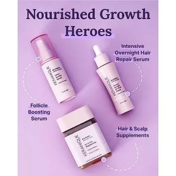 Keranique Hair & Scalp Supplements - Promote Strength and Growth Best for Thinning Nourish Your with Biotin, Vitamin B, More Vital Nutrients Keraviatin
