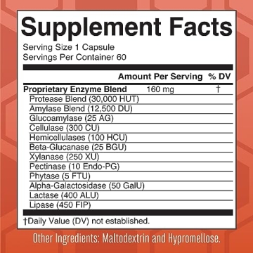 Vegan Gluten Relief Enzymes for Digestive Health by MaryRuth