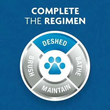 Furminator for Cats - deShedding Tool for Large Cats