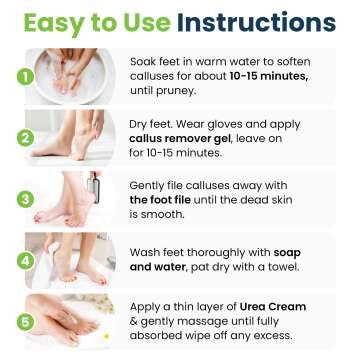 Foot Care Pedicure Set with Exfoliator & Foot Soak