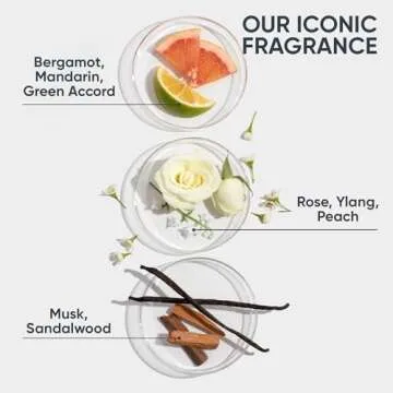 Biolage Cooling Mint Shampoo | Cleanses Excess Oil | For Oily Hair | Cool Sensation | Cruelty Free | Vegan | Salon Shampoo | 13.5 Fl. Oz