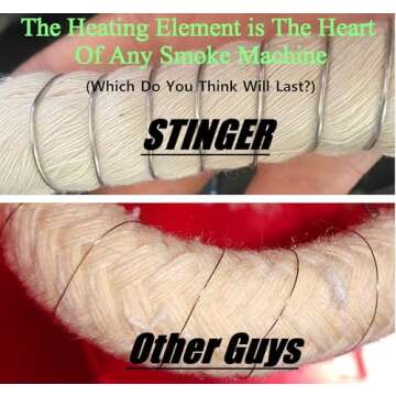 Stinger Automotive Smoke Machine Leak Tester: Built-in Blower, No Air Compressor Needed