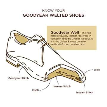 ALLONSI | Genuine Leather Chelsea Boots for Men | Goodyear Welted Boots | Chelsea Boot for Men | Casual Boots for Men | Combot Boots | Leather Sole Mens Dress Boots| Handcrafted Luxury Leather Shoes