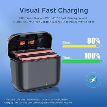 Insta360 X3 Batteries with Fast Charging Hub for Adventurers