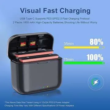 Insta360 X3 Batteries with Fast Charging Hub for Adventurers