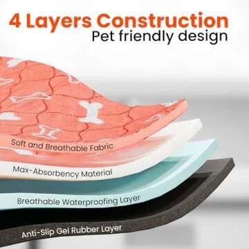 Proper Pet Puppy Potty Training Pad - Washable & Stylish
