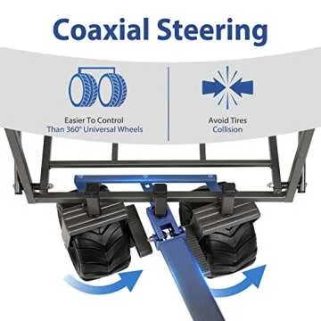 Sekey Foldable Wagon with 330lbs Capacity & All-Terrain Wheels