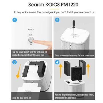 KOIOS H13 HEPA Air Purifier for Smokers Pets Small Spaces