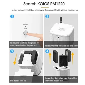 KOIOS H13 HEPA Air Purifier for Smokers Pets Small Spaces