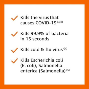 Amazon Basics Disinfecting Wipes in Lemon Scent, 255 Count