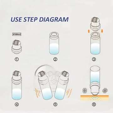 FindWellGZ Hydra Needle Serum Applicator 0.25mm