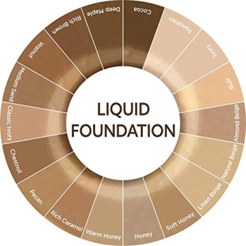 Burt's Bees Medium Sand Liquid Makeup for Natural Coverage