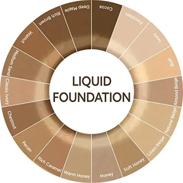 Burt's Bees Medium Sand Liquid Makeup for Natural Coverage