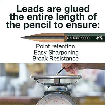 Faber-Castell Perfect Pencil with 3 Refills | Quality Writing Tool