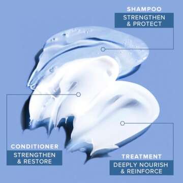 Paul Mitchell Bond Rx Conditioner - Strengthens & Restores