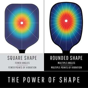 TMPR Sports GXT Series - Pickleball Paddle with Carbon Fiber Face for Control and Spin, 13mm Aerodynamic Shape for Larger Sweet Spot, USAPA Approved