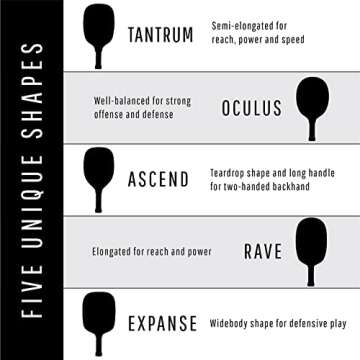 TMPR Sports GXT Series - Pickleball Paddle with Carbon Fiber Face for Control and Spin, 13mm Aerodynamic Shape for Larger Sweet Spot, USAPA Approved