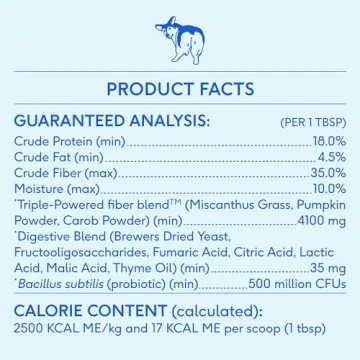 Native Pet WonderGland Dog Anal Gland Support 30 Scoops