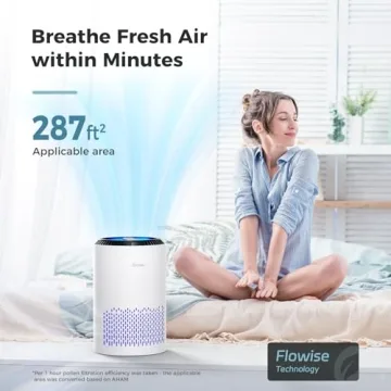 AROEVE Air Purifier for Cleaner Air in Bedrooms & Offices