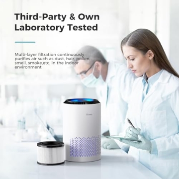 AROEVE Air Purifier for Cleaner Air in Bedrooms & Offices