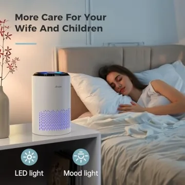 AROEVE Air Purifier for Cleaner Air in Bedrooms & Offices