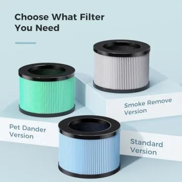 AROEVE Air Purifier for Cleaner Air in Bedrooms & Offices