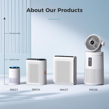 AROEVE Air Purifier for Cleaner Air in Bedrooms & Offices