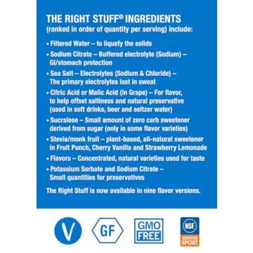 The Right Stuff Electrolyte Drink Concentrate - 10 Pouch Box - Berry Blend