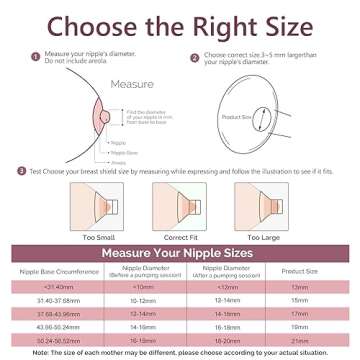 Flange Inserts 17mm for Momcozy S9/S9pro/S10/S12/S12pro/Medela/Tsrete/Spectra/Bellababy etc 24mm Wearable Breast Pump, Reduce 24mm Tunnel Down to Correct Size - 6PCS