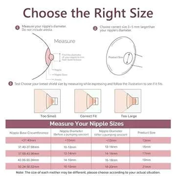 Flange Inserts 17mm for Momcozy S9/S9pro/S10/S12/S12pro/Medela/Tsrete/Spectra/Bellababy etc 24mm Wearable Breast Pump, Reduce 24mm Tunnel Down to Correct Size - 6PCS
