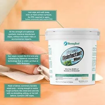 Benefect Botanical Disinfecting Wipes - Effective, Natural, Eco-Friendly