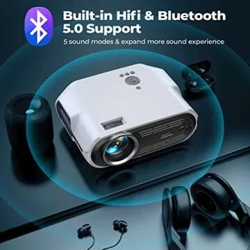 VIDOKA WiFi Bluetooth Projector: Bright & Versatile Home Use