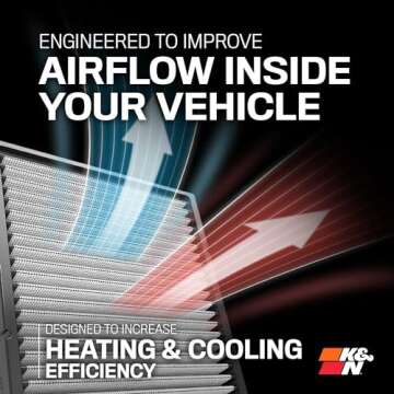 K&N LIFETIME Cabin Air Filter: Premium, Washable, Clean Air for your Cabin: Compatible with Select 2000-2022 Toyota/Subaru/Land Rover/Jaguar/Lexus/Scion Vehicle Models, VF2000