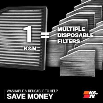 K&N LIFETIME Cabin Air Filter: Premium, Washable, Clean Air for your Cabin: Compatible with Select 2000-2022 Toyota/Subaru/Land Rover/Jaguar/Lexus/Scion Vehicle Models, VF2000