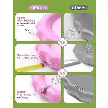 QPAU Splash Pad, 67" Non-Slip Kids Splash Pad for Outside, Sprinkler for Kids Outdoor Play Mat, Toddler Water Toys and Backyard Sprinkler Baby Pool, Gifts for Toddlers Girls Boys