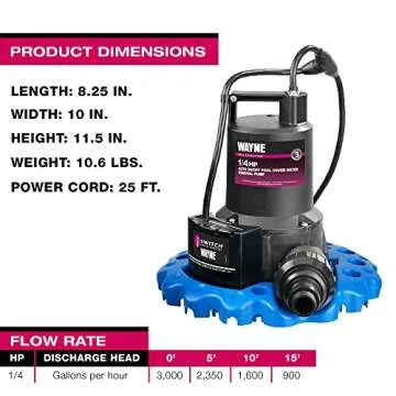 Wayne 57729-WYNP WAPC250 Pool Cover Pump, Blue