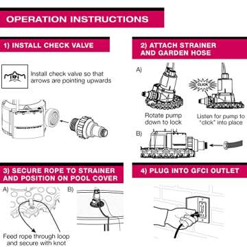 Wayne 57729-WYNP WAPC250 Pool Cover Pump, Blue