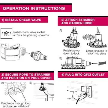 Wayne 57729-WYNP WAPC250 Pool Cover Pump, Blue